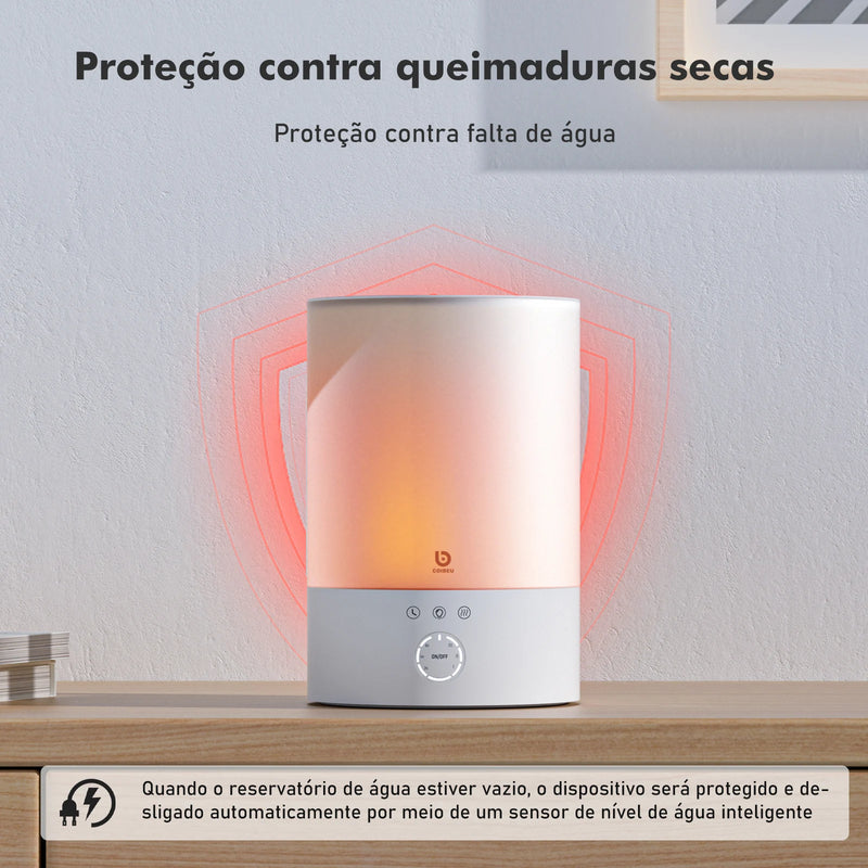 Umidificador de Ar Inteligente Wi-Fi Tuya – Purificador de Ar e Ambiente com Capacidade de 2,5L – Ideal para Casa